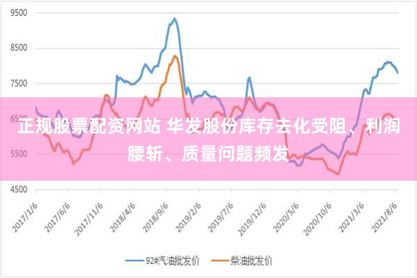 正规股票配资网站 华发股份库存去化受阻、利润腰斩、质量问题频