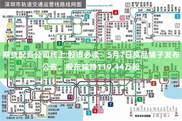 期货配资公司线上 股市必读：5月7日良品铺子发布公告，股东减