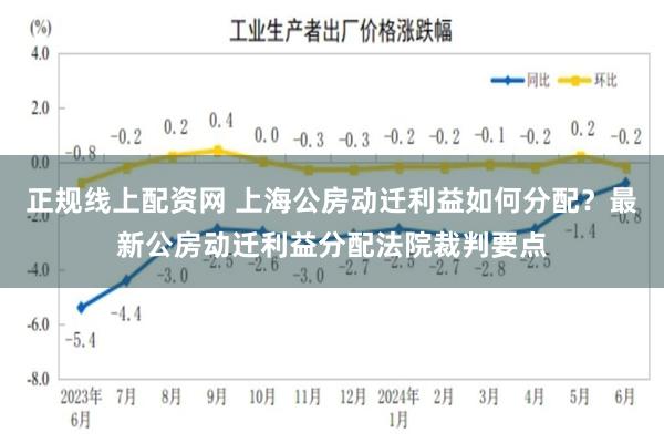 正规线上配资网 上海公房动迁利益如何分配？最新公房动迁利益分